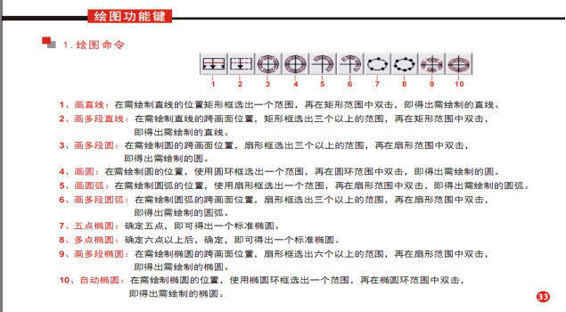 全自动影像测量仪