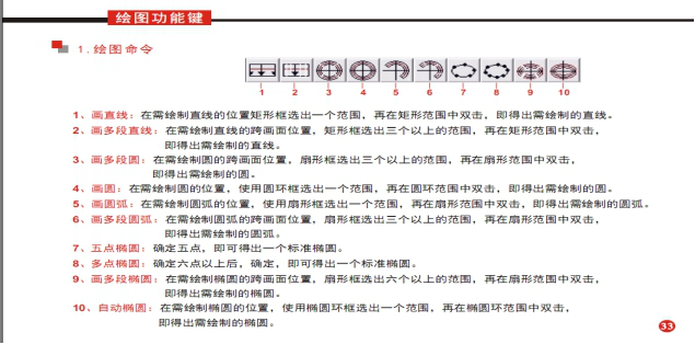 全自动影像测量仪