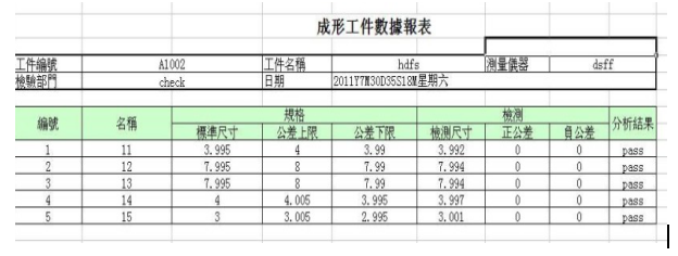 自动影像测量仪