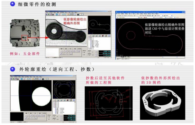 自动影像测量仪