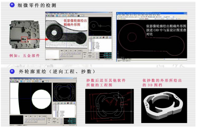 自动影像测量仪